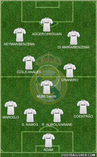 Real Madrid C.F. Formation 2011
