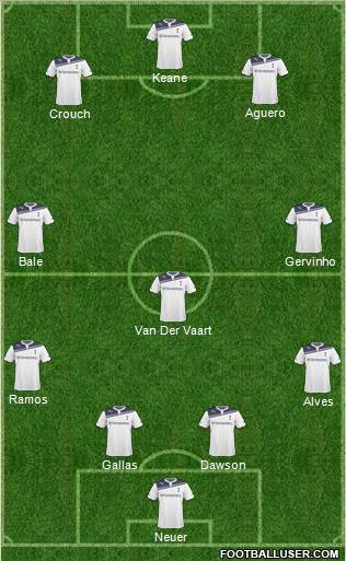 Tottenham Hotspur Formation 2011