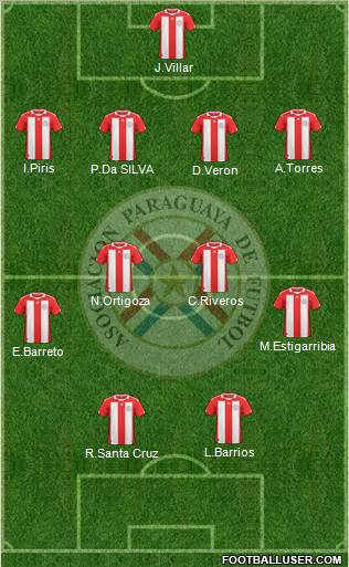 Paraguay Formation 2011