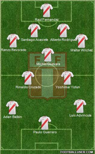 Peru Formation 2011