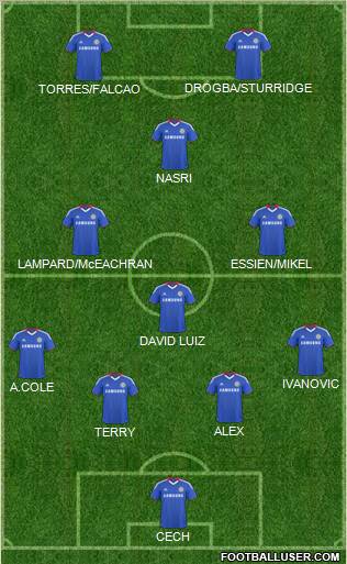 Chelsea Formation 2011