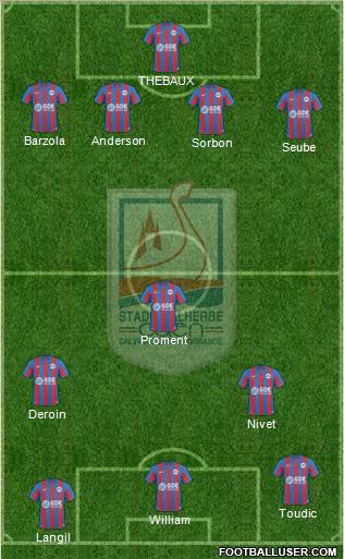 Stade Malherbe Caen Basse-Normandie 4-1-2-3 football formation