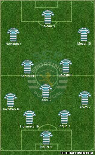 Sporting Clube de Portugal - SAD Formation 2011
