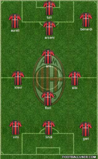 A.C. Milan Formation 2011