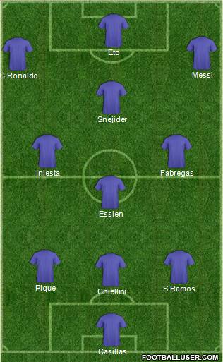 Football Manager Team Formation 2011