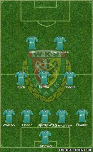 WKS Slask Wroclaw Formation 2011