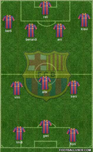 F.C. Barcelona Formation 2011