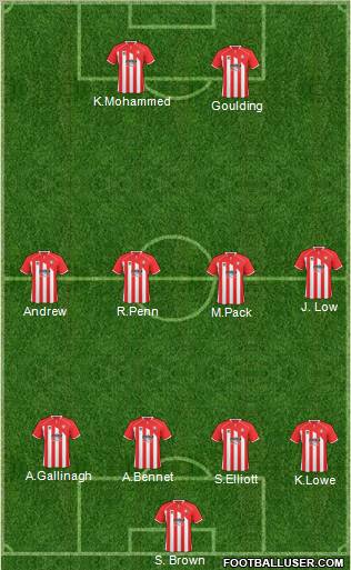Cheltenham Town Formation 2011