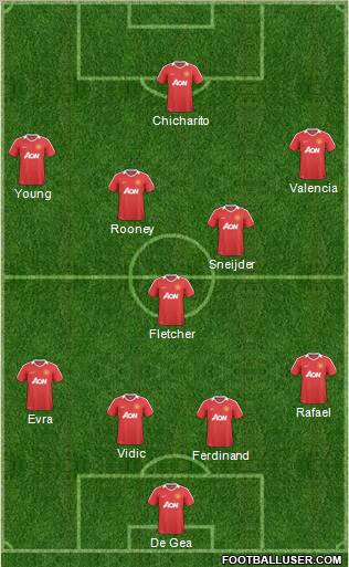 Manchester United Formation 2011