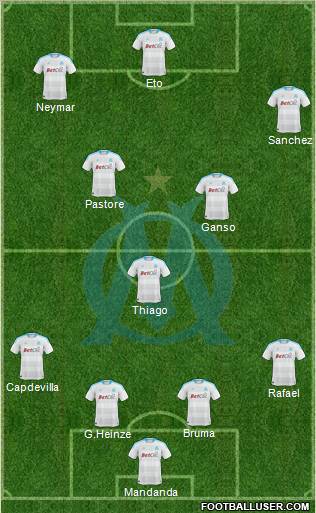Olympique de Marseille Formation 2011