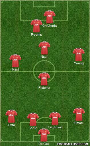 Manchester United Formation 2011
