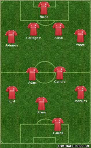 Liverpool Formation 2011