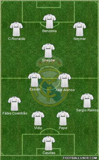 Real Madrid C.F. Formation 2011
