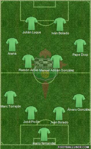 Racing Club de Ferrol S.A.D Formation 2011