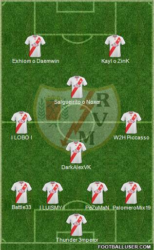 Rayo Vallecano de Madrid S.A.D. Formation 2011