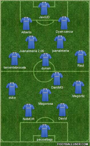 Rangers Formation 2011