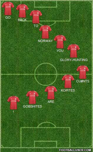 Liverpool Formation 2011