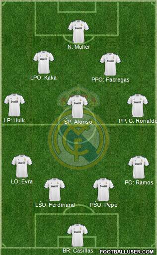 Real Madrid C.F. Formation 2011
