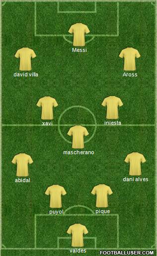 Deportivo Morón Formation 2011