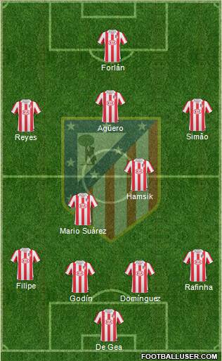 C. Atlético Madrid S.A.D. Formation 2011