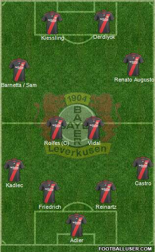 Bayer 04 Leverkusen Formation 2011