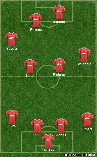 Manchester United Formation 2011