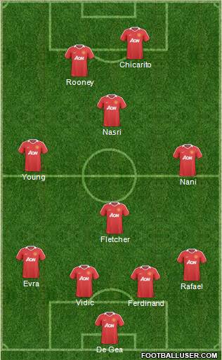 Manchester United Formation 2011