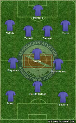 Argentinos Juniors Formation 2011