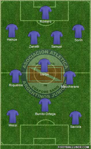 Argentinos Juniors football formation