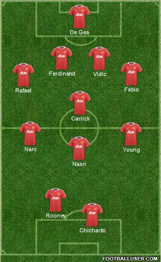 Manchester United Formation 2011