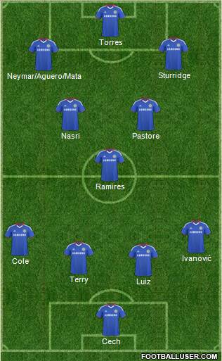 Chelsea Formation 2011