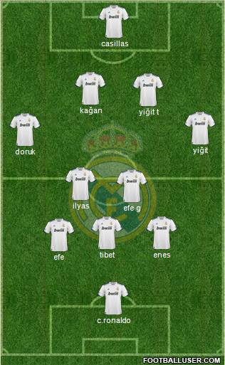 Real Madrid C.F. Formation 2011