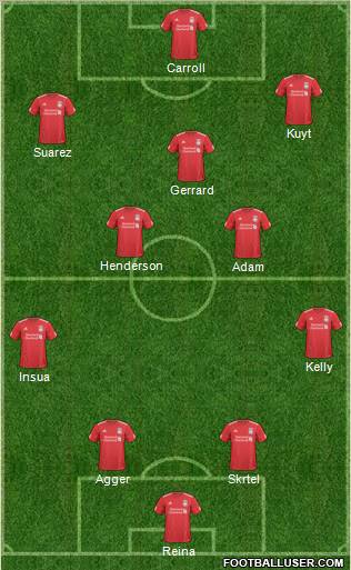 Liverpool Formation 2011