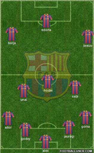 F.C. Barcelona Formation 2011