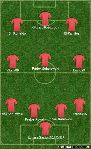 Champions League Team Formation 2011