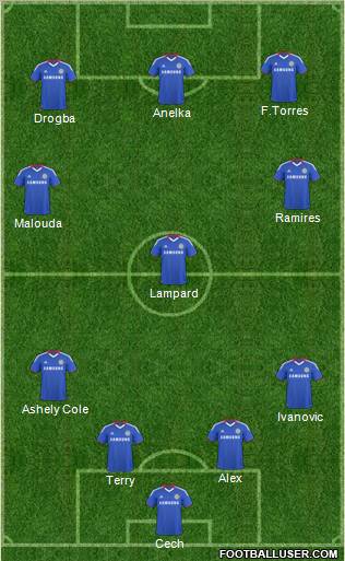 Chelsea Formation 2011