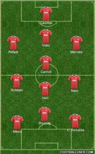 Manchester United Formation 2011