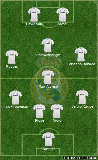 Real Madrid C.F. Formation 2011