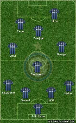 F.C. Internazionale Formation 2011