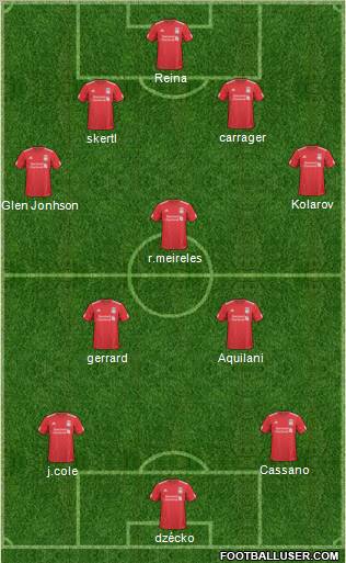 Liverpool Formation 2011