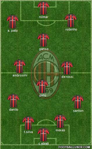 A.C. Milan Formation 2011