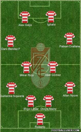 Granada C.F. 4-4-2 football formation