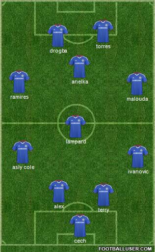 Chelsea Formation 2011
