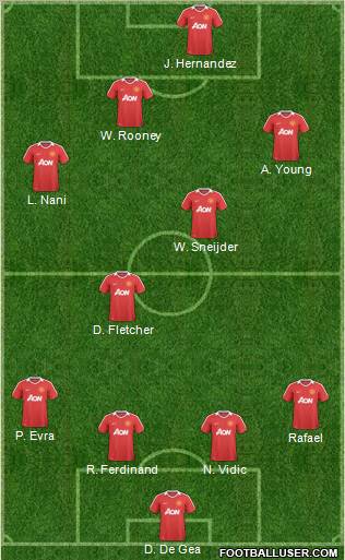 Manchester United Formation 2011