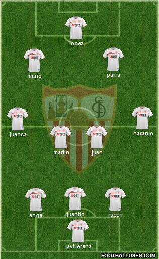Sevilla F.C., S.A.D. Formation 2011