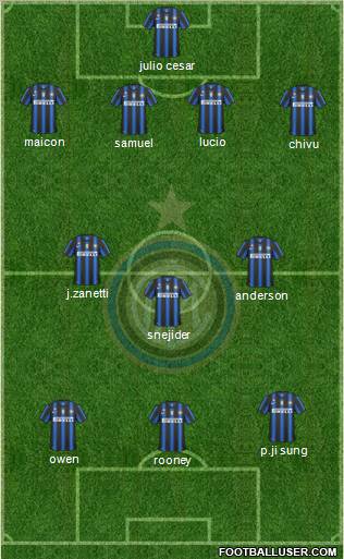 F.C. Internazionale Formation 2011