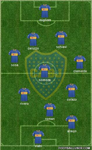 Boca Juniors Formation 2011