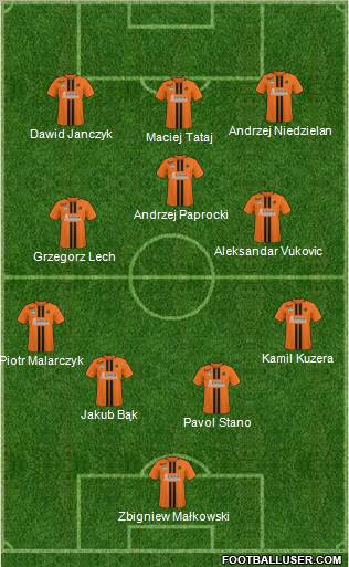 KSZO Ostrowiec Sw. Formation 2011