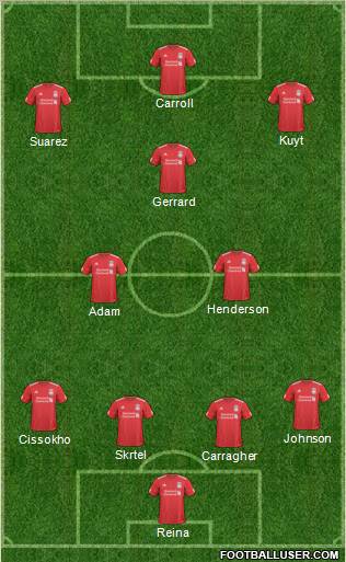 Liverpool Formation 2011