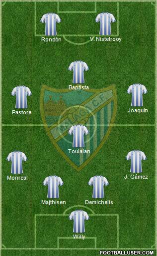 Málaga C.F., S.A.D. Formation 2011